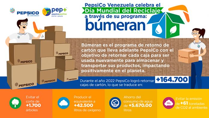 bumeran01web