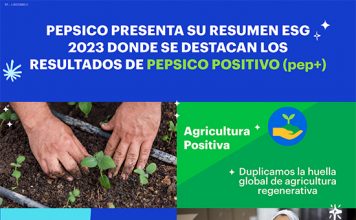 PEPSICO presenta su resumen ambiental, social y de gobernanza 2023